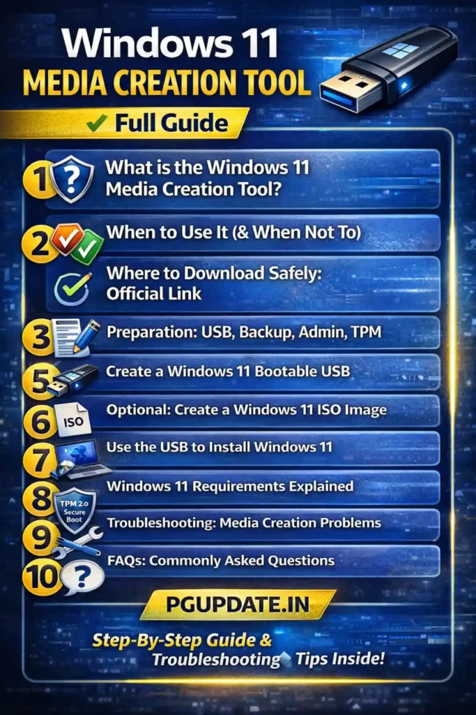Windows 11 Media Creation Tool