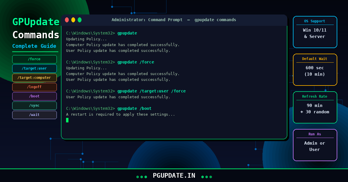 What Are the Commands for GPUpdate