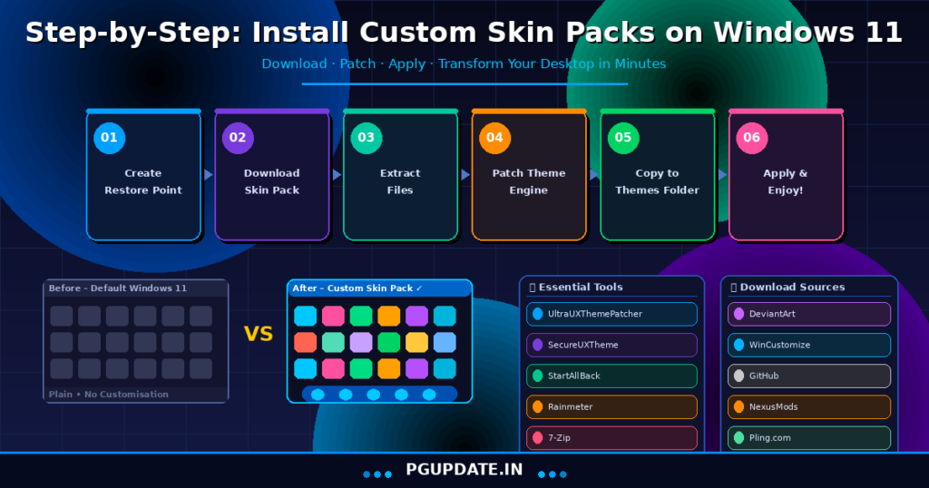 How to Get Custom Skin Packs for Windows 11