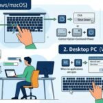 How to Shutdown Your Laptop or PC Using Simple Keyboard Shortcuts